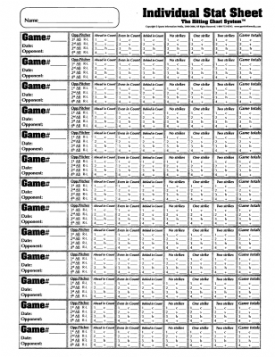 Baseball Hitter Charts