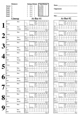 Baseball Charting System - Pitching