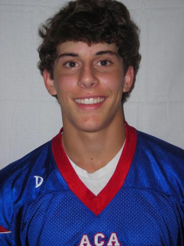 #11 Matt Sandlin Profile page thumbnail.