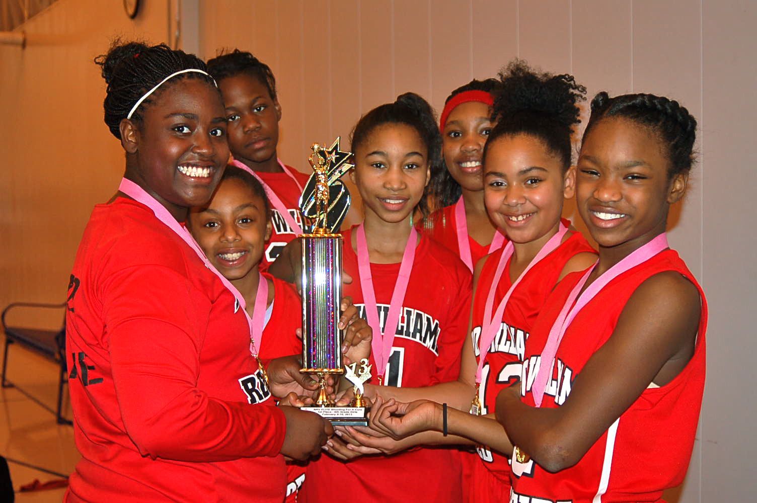 New River Vall Champs