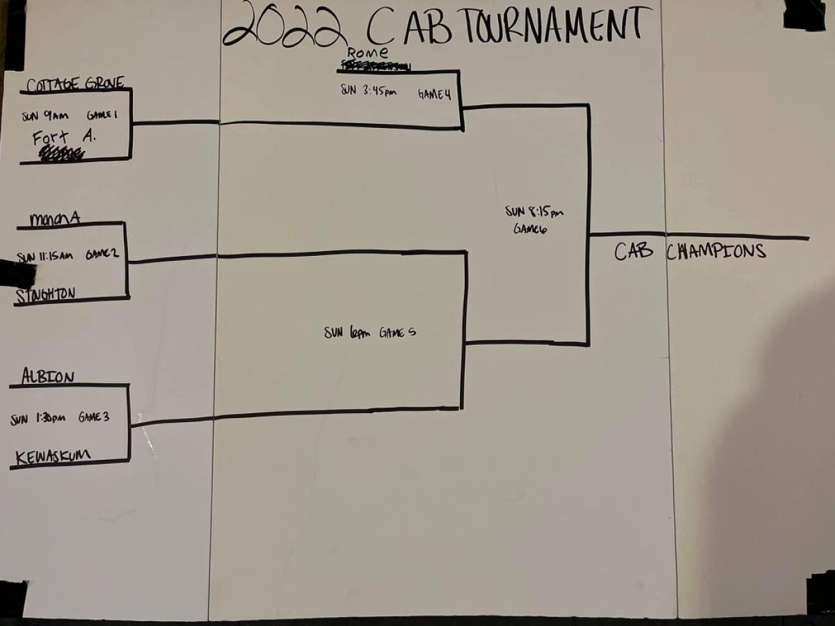 CAB Tourney postponed to Sunday only