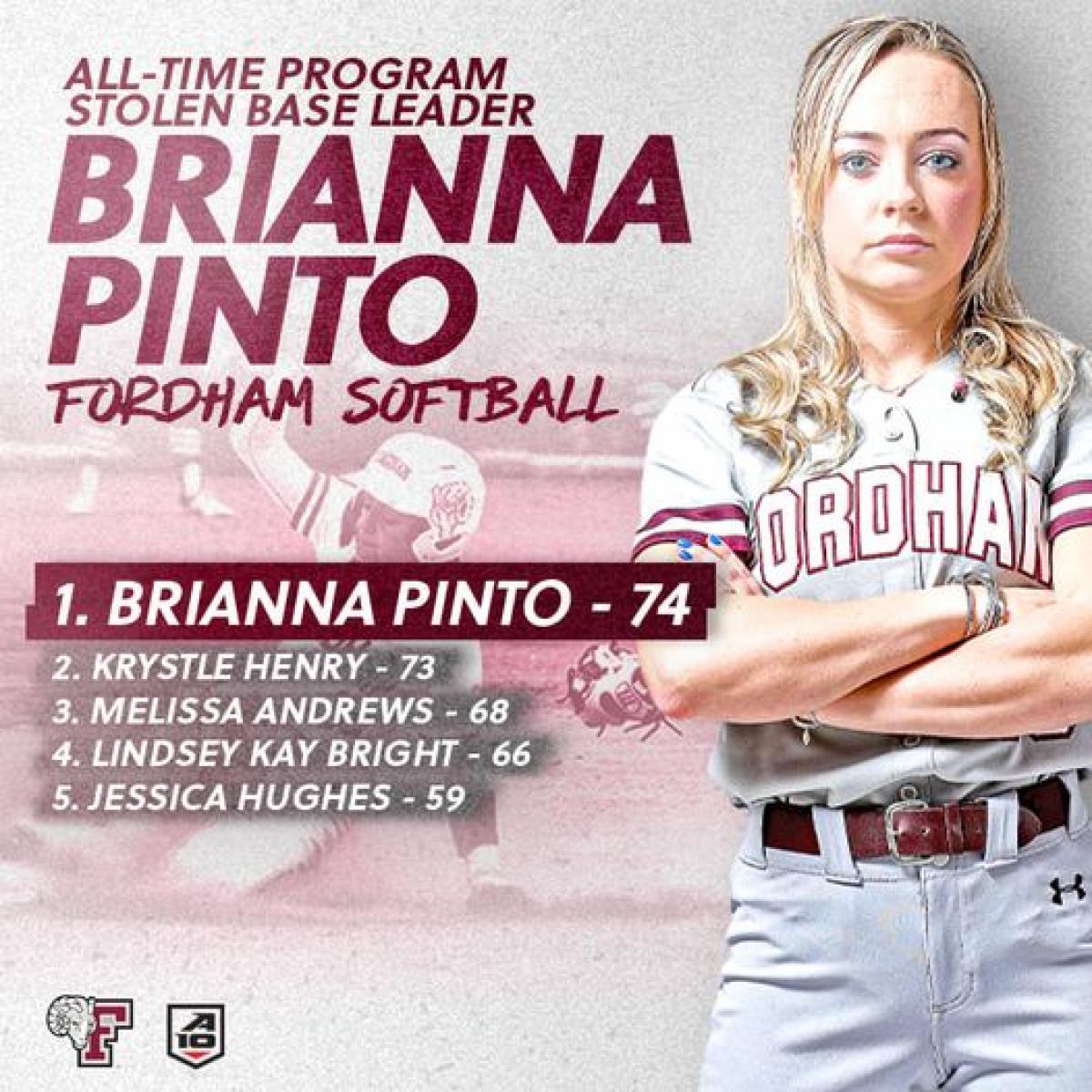 Brianna Pinto Breaks Steals Record.