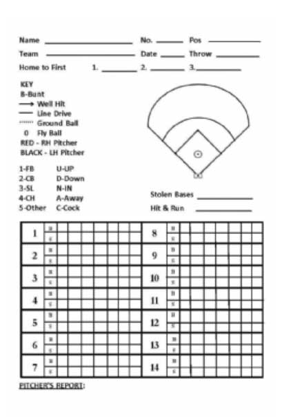 baseball-spray-charts-printable-best-picture-of-chart-anyimage-org