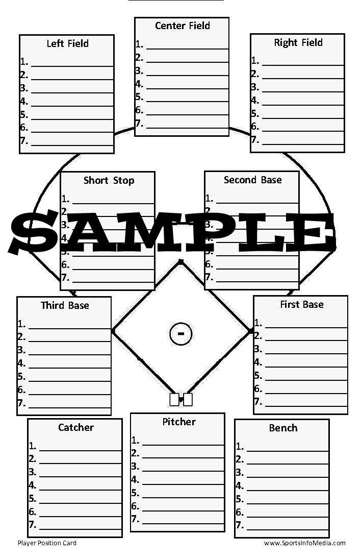 Baseball Position Chart