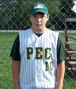 Primary position: Catcher